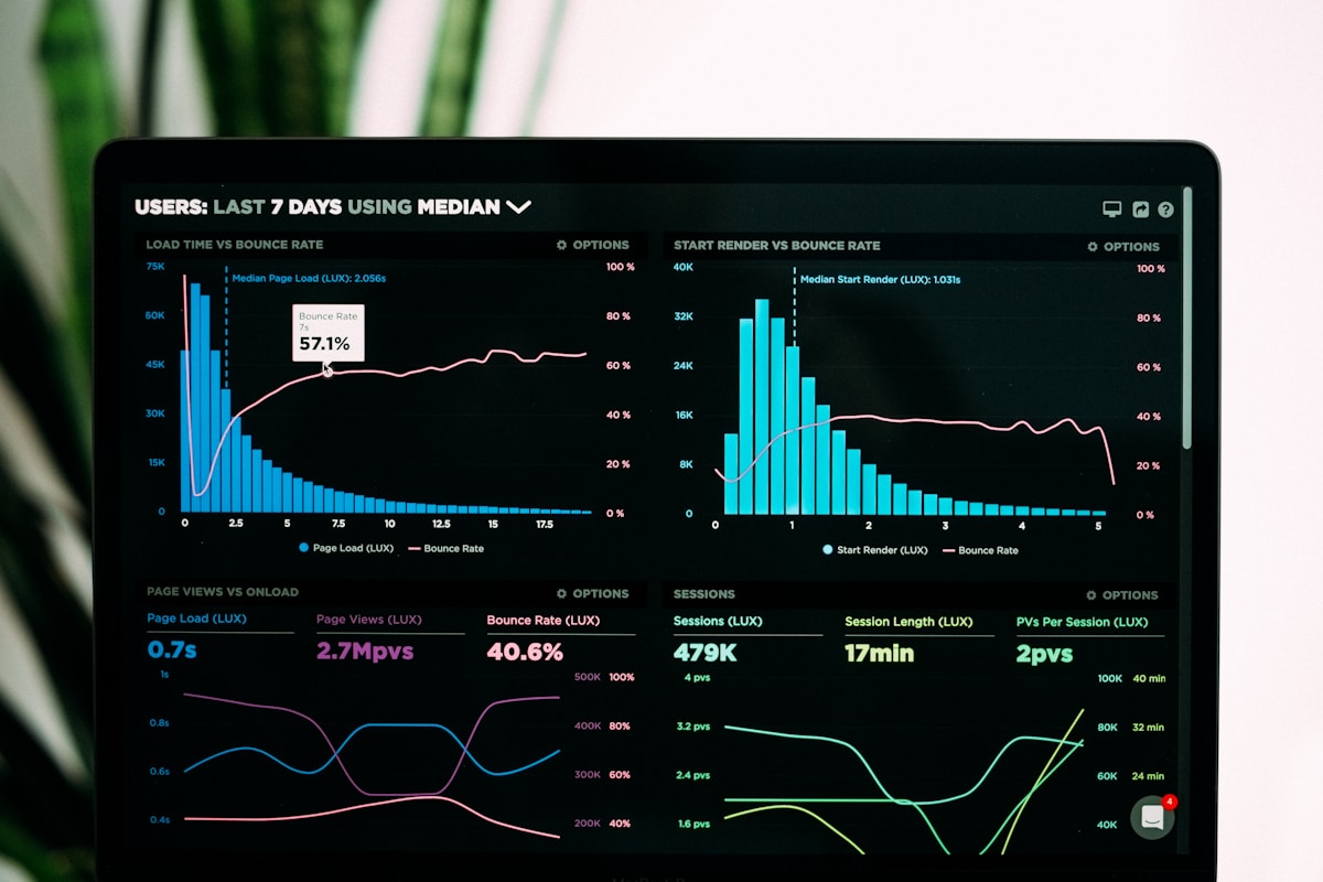 Analytics software on a screen